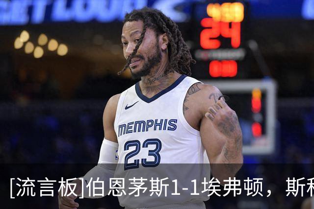 about image